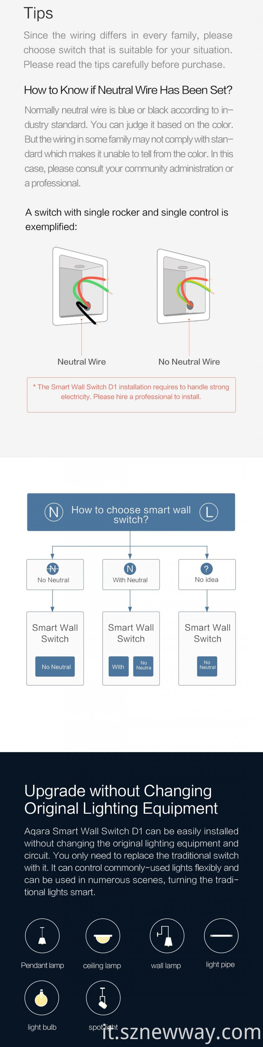 Aqara D1 Wall Switch